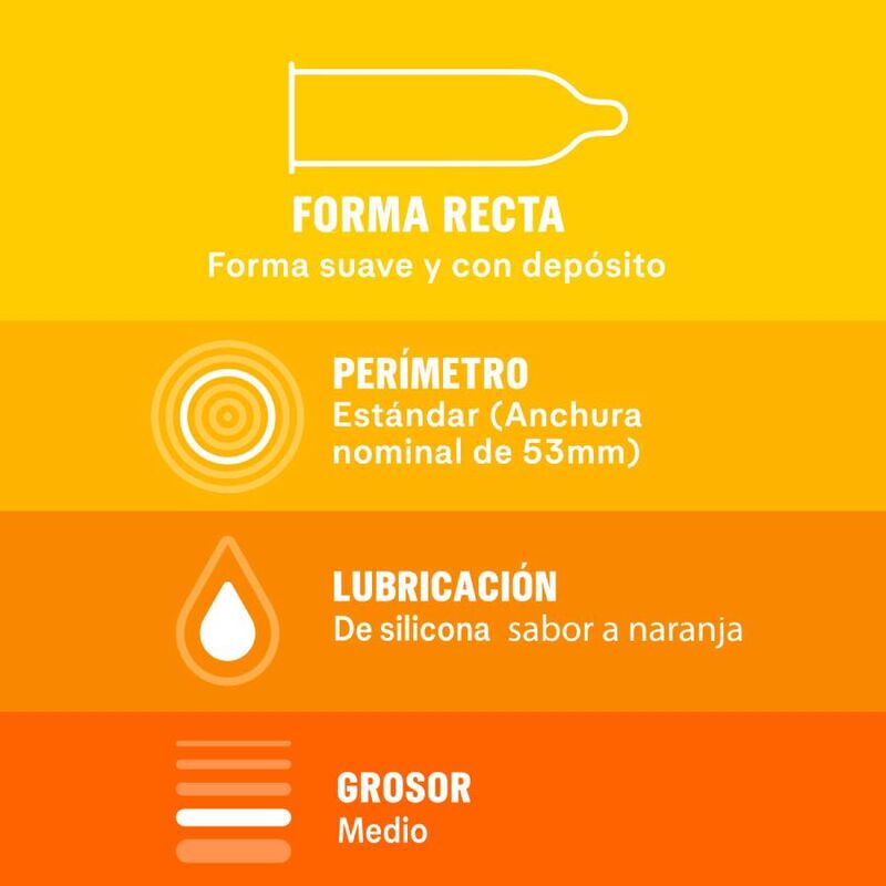 DUREX - SABOREAME 12 SZTUK
