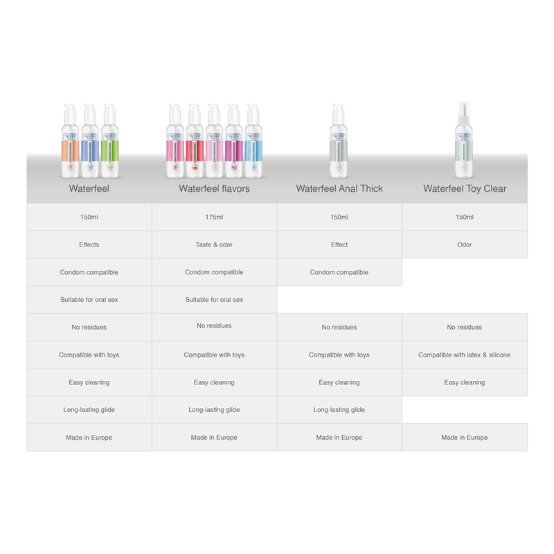 WATERFEEL - LUBRYKANT ROZGRZEWAJĄCY 150 ML
