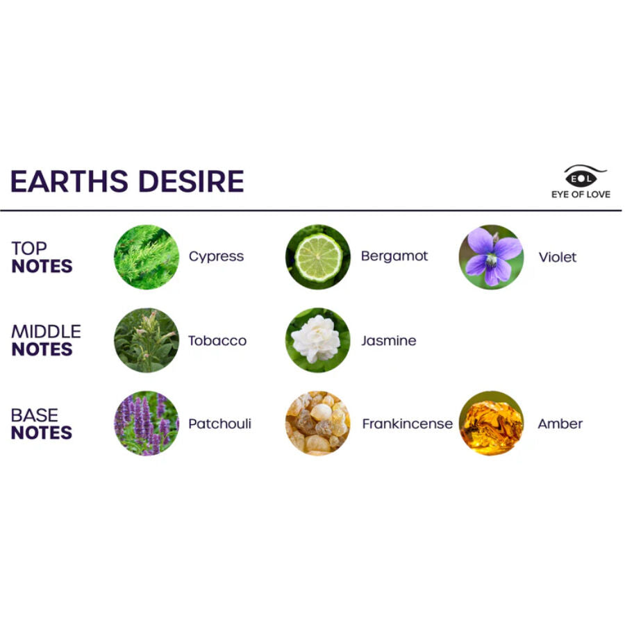 EYE OF LOVE - SPRAY DO POMIESZCZEŃ BLOOM SATIVA EARTHS DESIRE 150 ML