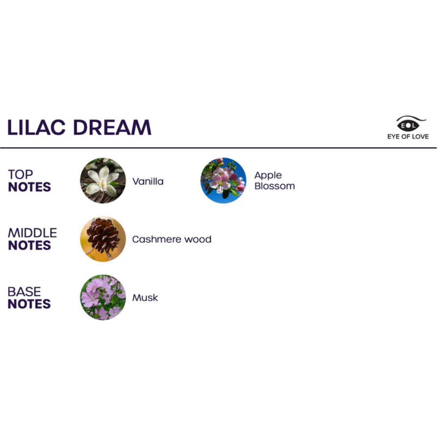EYE OF LOVE - SPRAY DO POMIESZCZEŃ BLOOM INDICA LILAC DREAM 150 ML